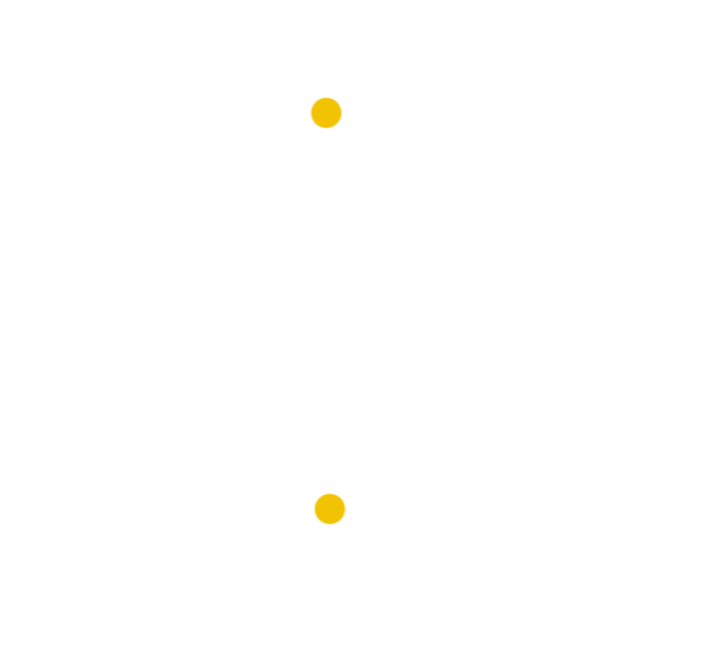 Enjoy Life 2019 Map